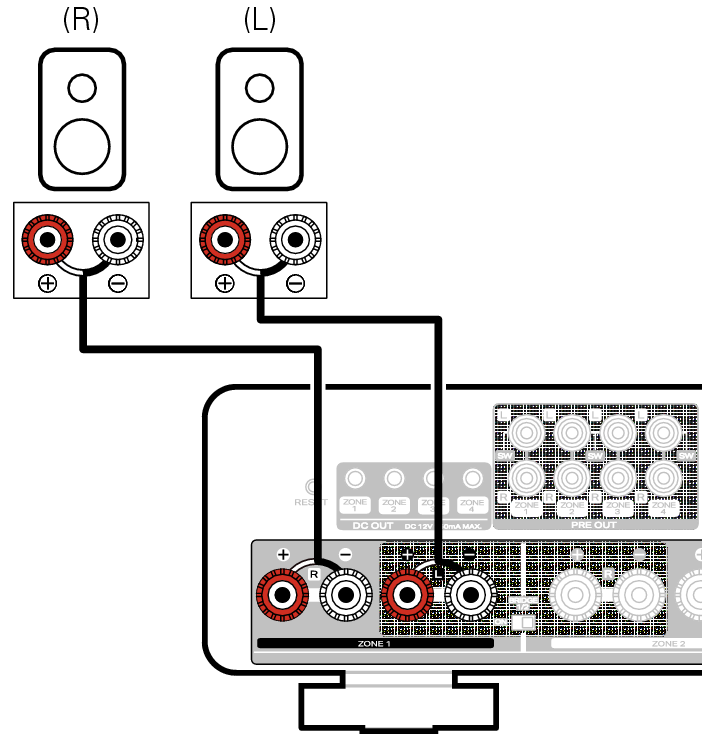 Conne SP M4